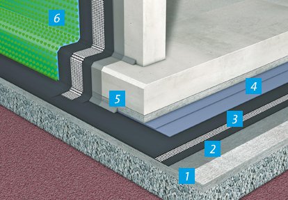 Below Grade Water Proofing in Irvine